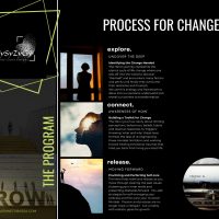 ProcessforChange30 ProcessforChange30